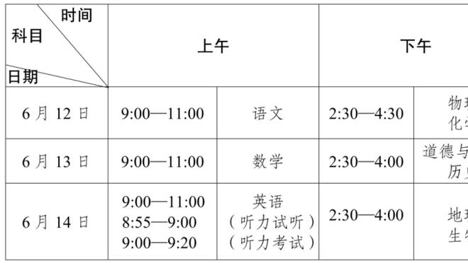 波斯特科格鲁：希望萨尔本周末回到赛场，其他伤员要新年才能回归