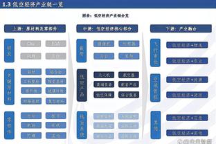 上轮刚被追平，哈特109场英超零封与埃德森并列曼城队史最佳