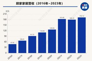 188金宝搏官网是多少钱截图4