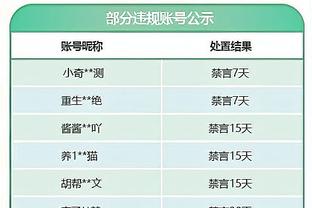 意甲-罗马0-2博洛尼亚5轮不败遭终结跌至第七 R-克里斯滕森乌龙