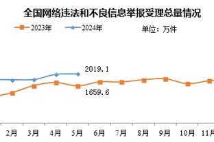 开云电竞app下载安装官网截图3